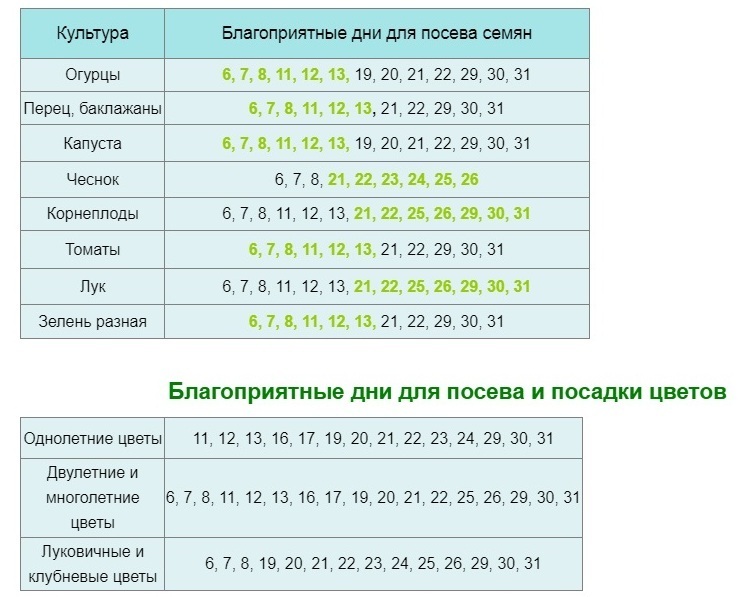 kalendar mart 2