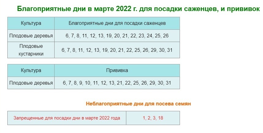 kalendar mart 3